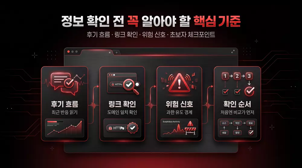 오피사이트 검색 전 꼭 알아야 할 점 후기, 주소, 위험 신호 총정리