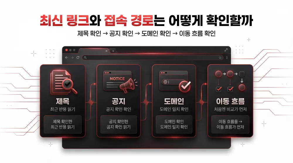 오피사이트 최신 주소와 접속 링크는 어떻게 확인하나