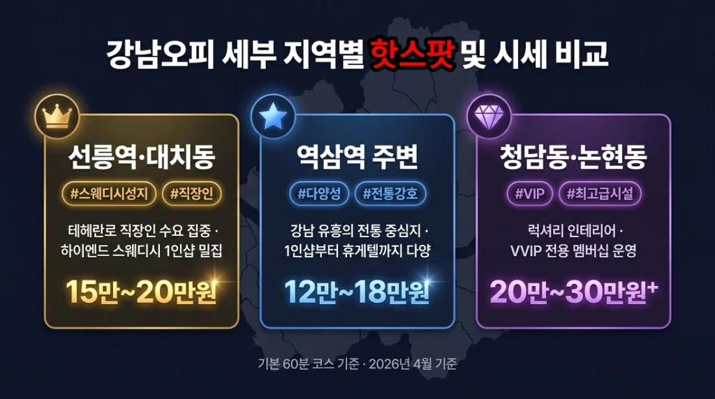 강남오피 세부 지역별 핫스팟 및 시세 비교